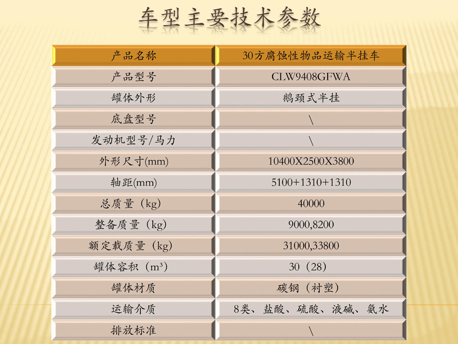 30立方衬塑罐腐蚀性物品半挂车参数.jpg